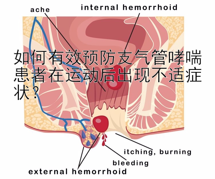 如何有效预防支气管哮喘患者在运动后出现不适症状？