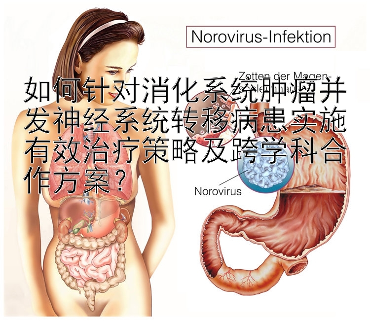 如何针对消化系统肿瘤并发神经系统转移病患实施有效治疗策略及跨学科合作方案？